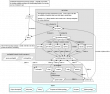apt-diagram.serendipityThumb Diagramme für das apt-system